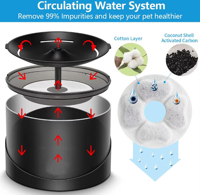 stainless steel cat water fountain